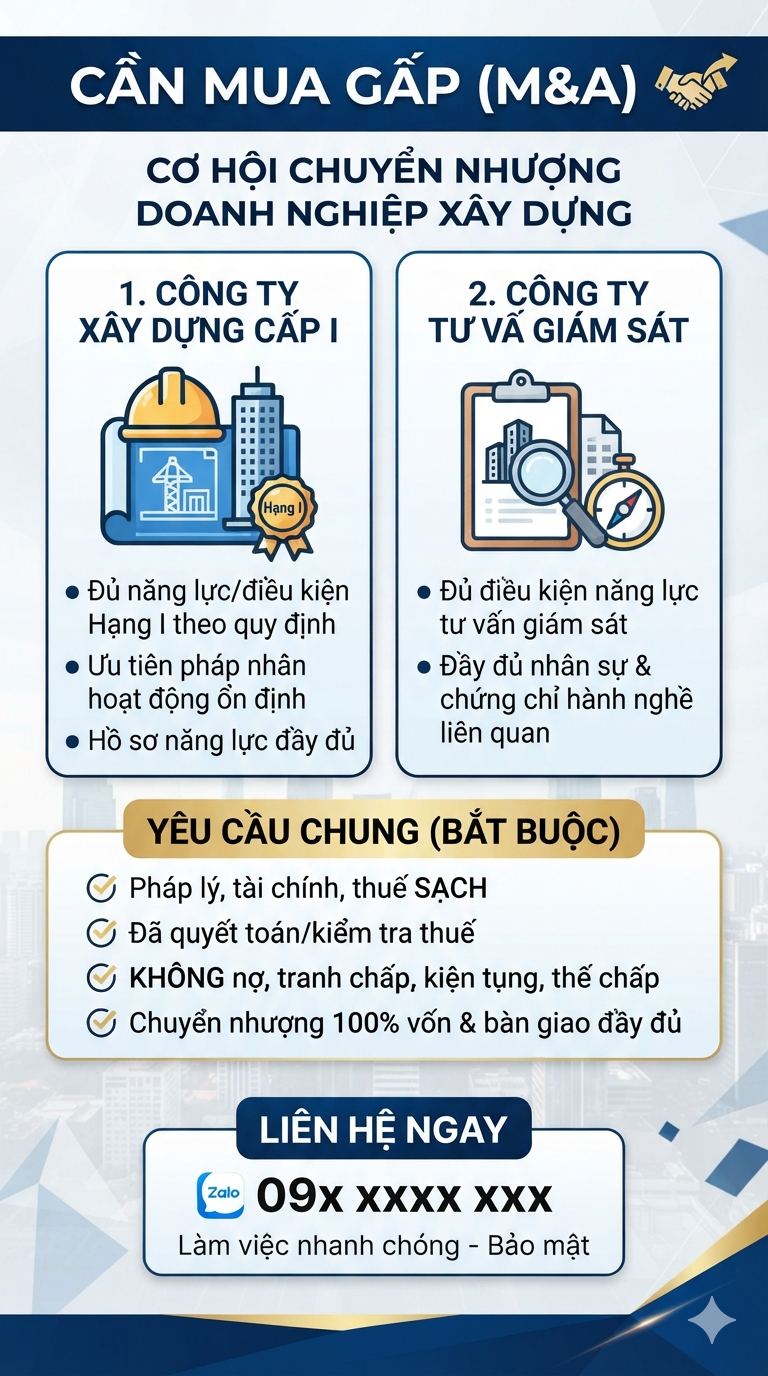 CẦN MUA GẤP   CTY XÂY DỰNG HẠNG 1  –  CTY TƯ VẤN GIÁM SÁT XÂY DỰNG HẠNG 1